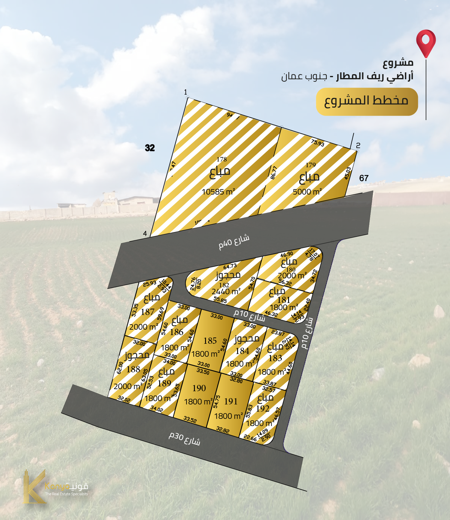 Konya Real Estate Development